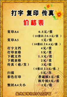 打字复印广告图片瀑布免费下载,复印打字传真广告设计matlab图绘制传真图片