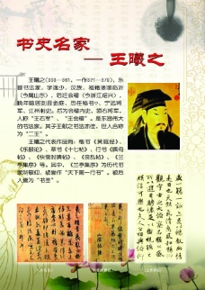 学校展板 王羲之 文化长廊图片
