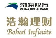 标识图形渤海银行形象墙标识字图片
