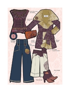 印度设计服装设计手稿印度风格上衣裤子图片