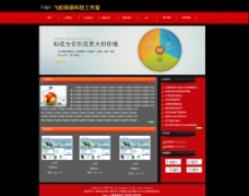 红色调网络公司红黑色调企业网站图片